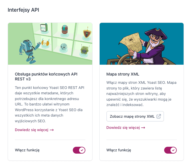 mapa-witryny-w-yoast-seo